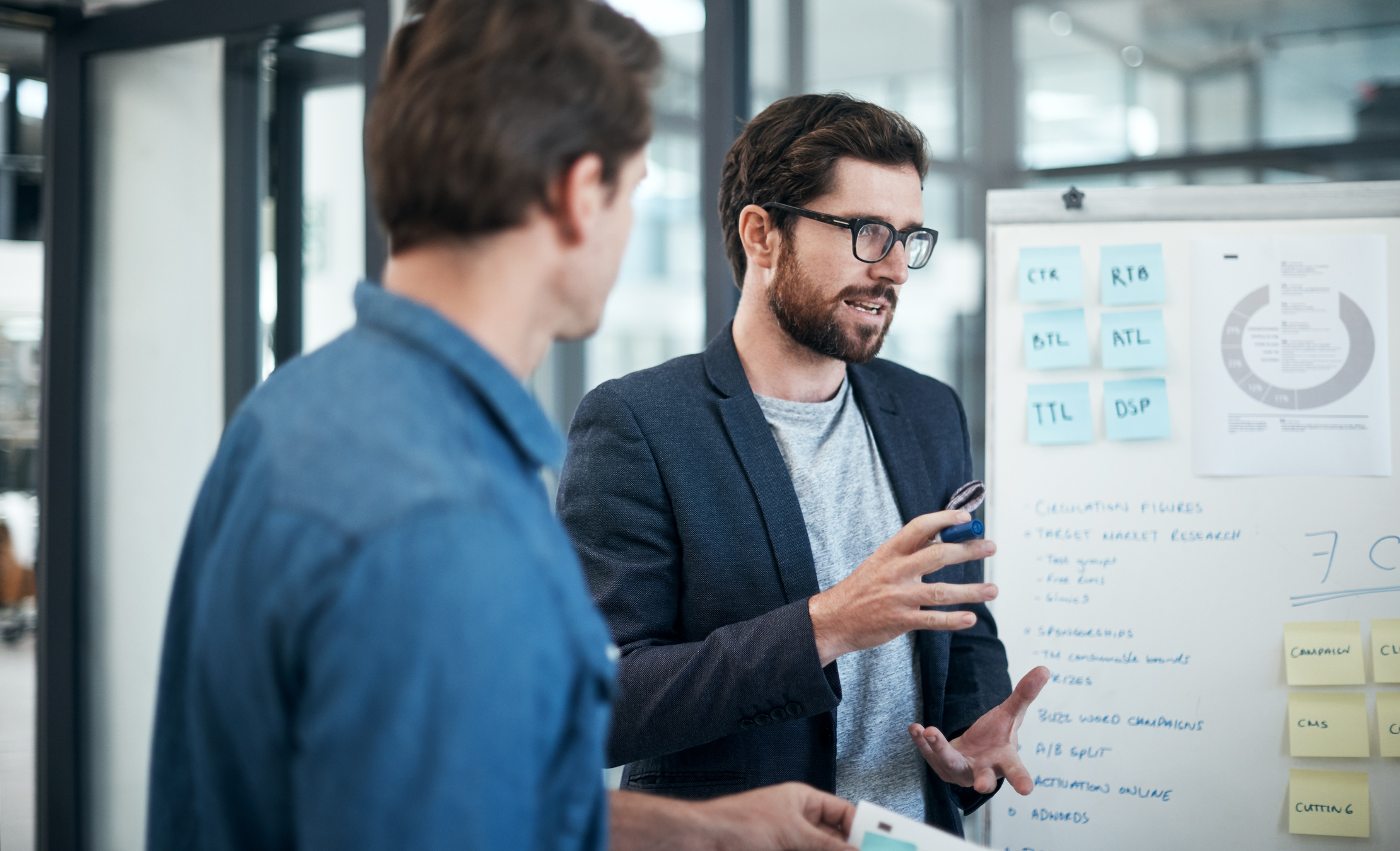 Requirements Based Design