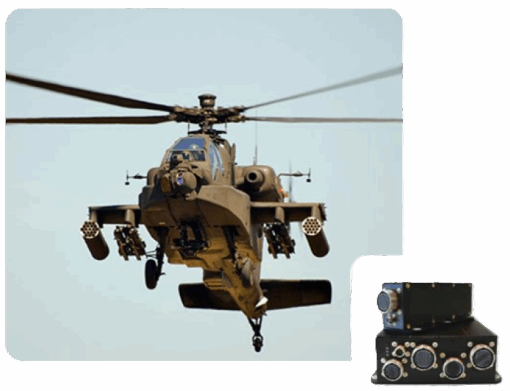 Health and Usage Monitor